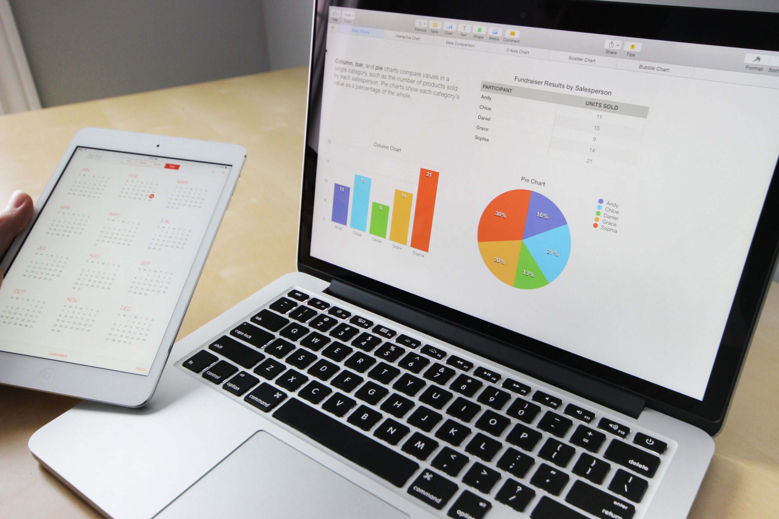 How to Write a Landing Page That Converts