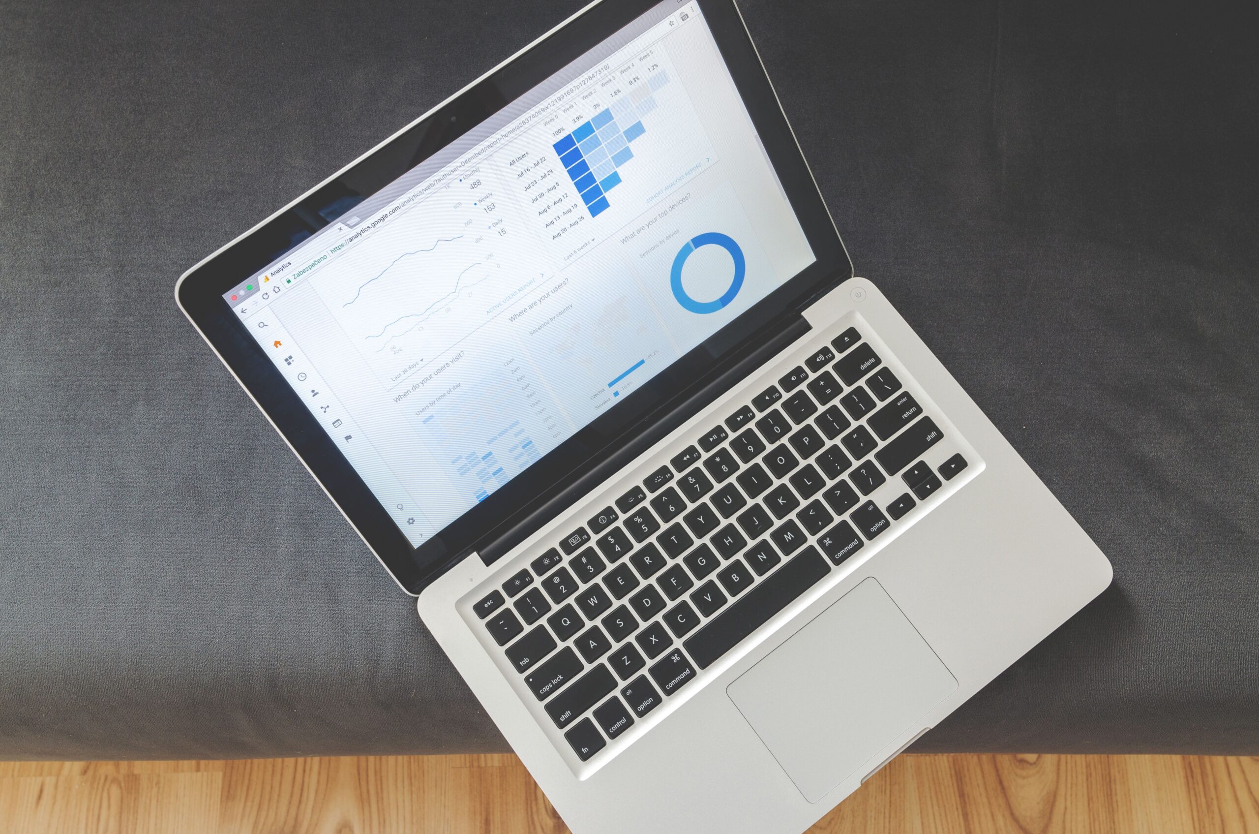 7 Signs It’s Time to Redesign Your Website 7 Signs It’s Time to Redesign Your Website