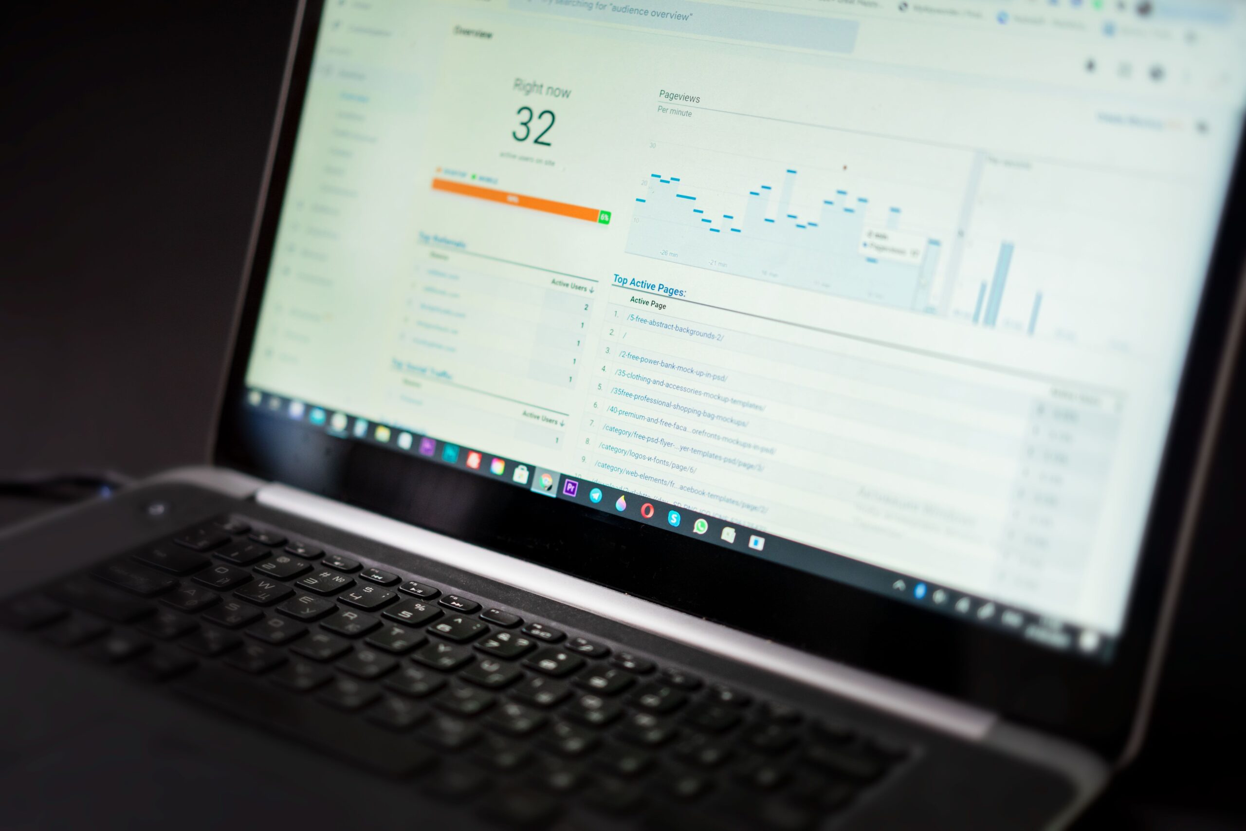 Why Is My Small Business Website Not Getting Traffic? Why Is My Small Business Website Not Getting Traffic?